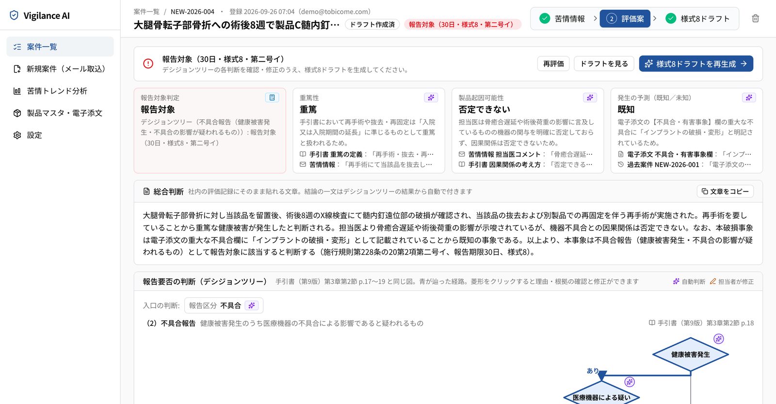 Vigilance AI 評価案画面（デモ環境・架空データ）