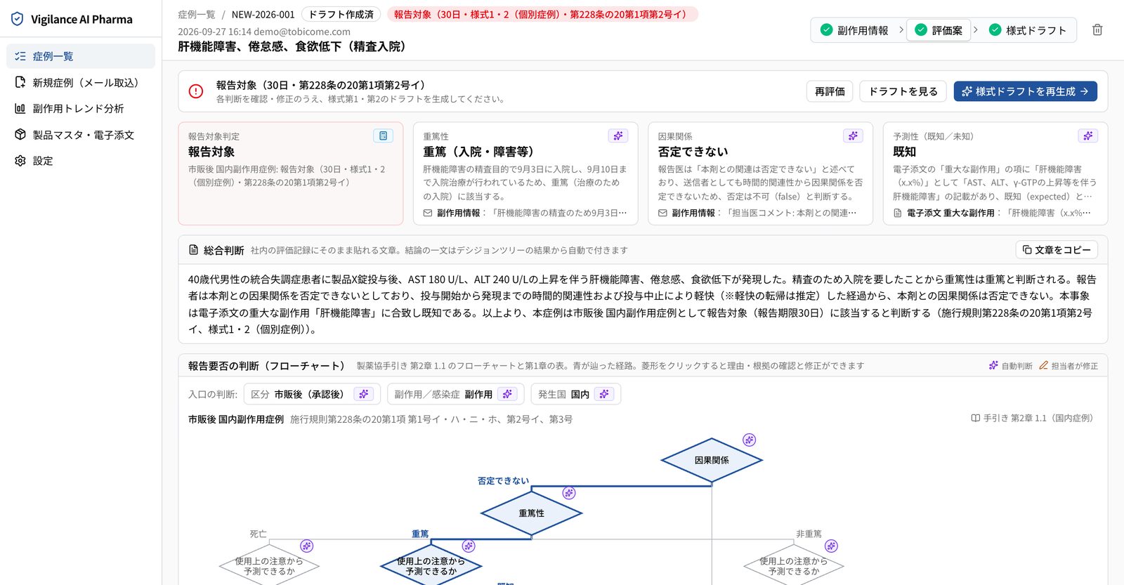 医薬品版 評価案画面